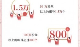 今日头条最近90后爆料,揭秘90后生活现状与未来展望